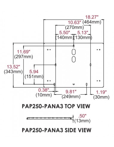 PAP250-PANA3