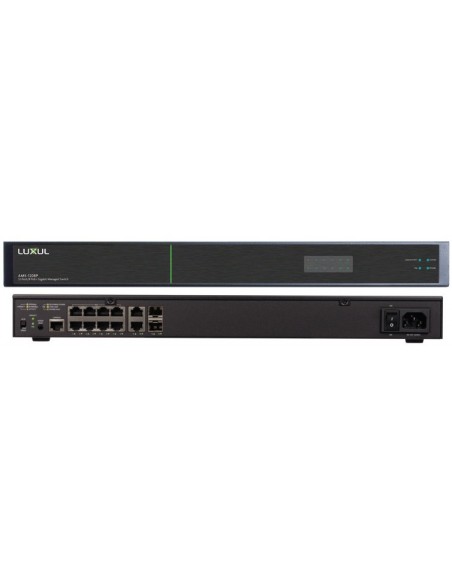 999-11208-001 - Switch Vaddio EasyIP