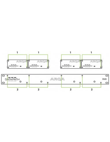 RMKARQAEU - Kit montaggio rack