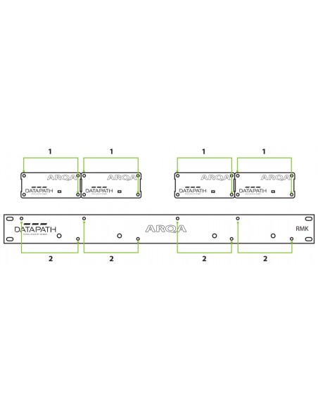 RMKARQAEU - Kit montaggio rack