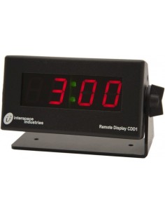 Standard Display 25 mm