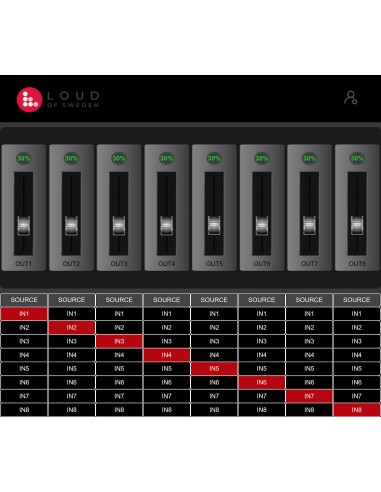 14200 - Matrice Audio Dante DSP88