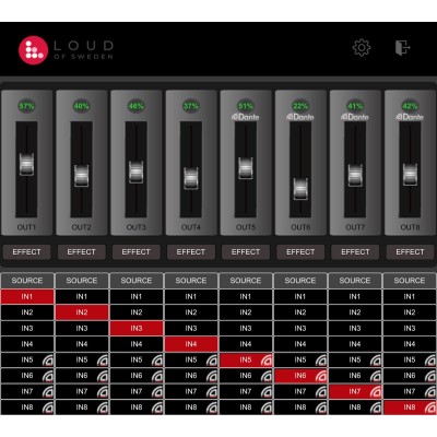 14200 - Dante Audio Matrix DSP88