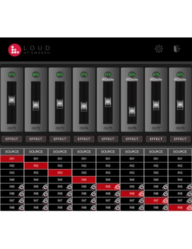 14200 - Matrice Audio Dante DSP88