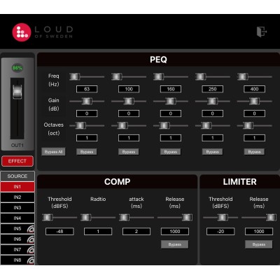 14200 - Dante Audio Matrix DSP88