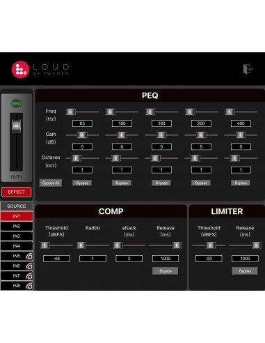 14200 - Matrice Audio Dante DSP88