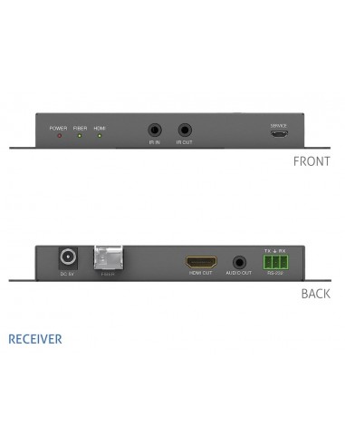 PT-HDOF-100