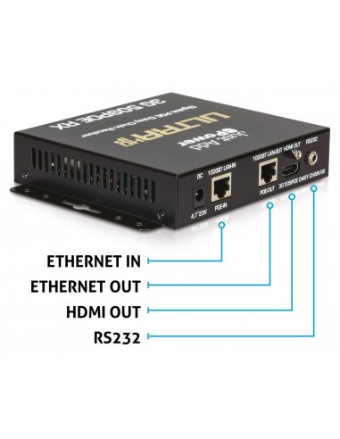 JP-UL-509POE