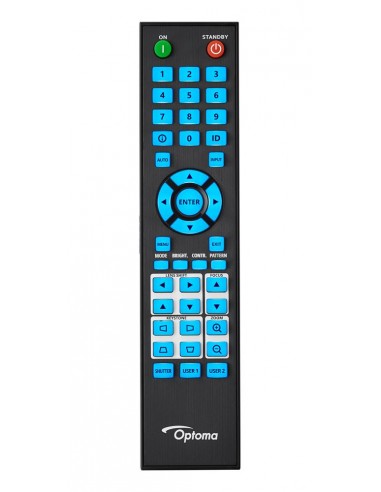 ZU820TST