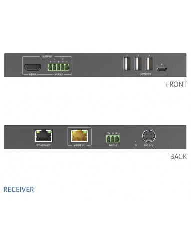 PT-PSW-21KVM