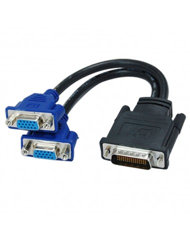 RGB-S-Cable (set)