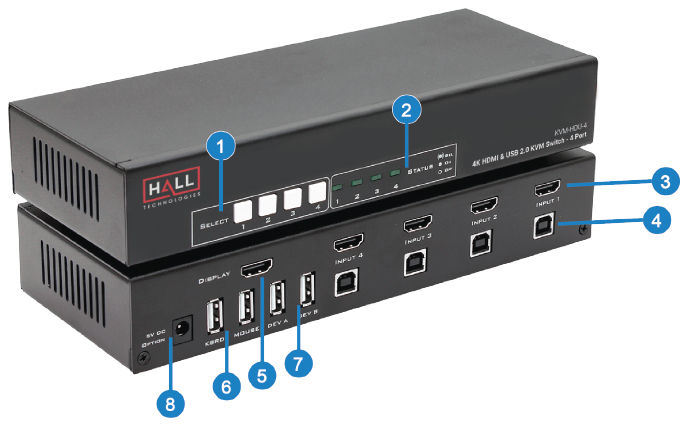 KVM-HDU-4-E-call-out