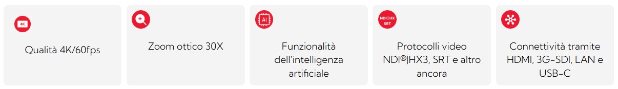 CPI-430-60 funzionalità