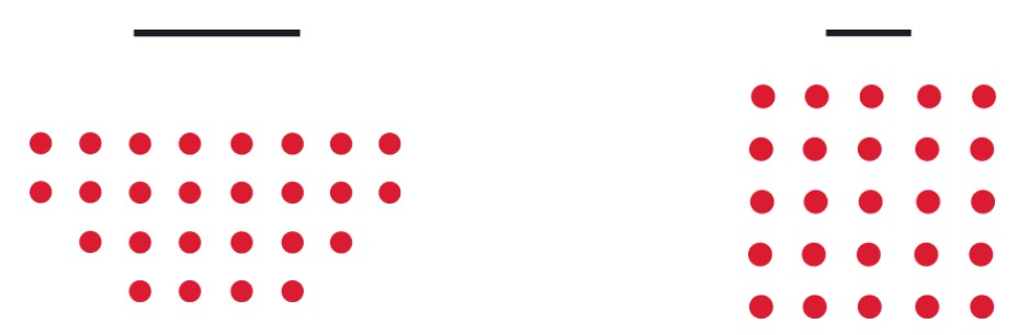 CPI-430-60 locations