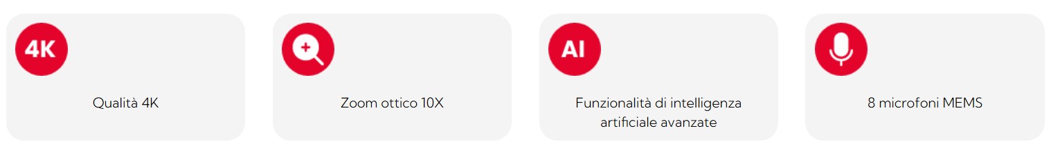 CPI-UP-410 funzionalità