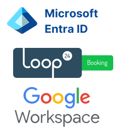 LoopVisit Integration